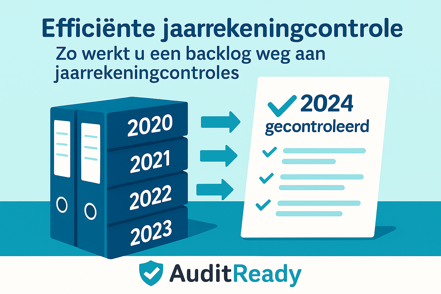 Efficiënte jaarrekening controle met afbeelding van een backlog die voltooid is en met het Audit ready logo