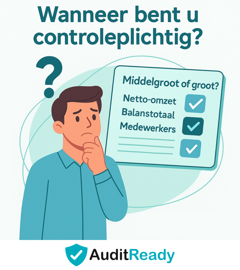 Illustratie van een nadenkende man die zijn kin vasthoudt, naast een checklist met de vraag “Wanneer bent u controleplichtig?” en criteria zoals netto-omzet, balanstotaal en medewerkers, met afvinkvakjes. Onderaan staat het logo van AuditReady.