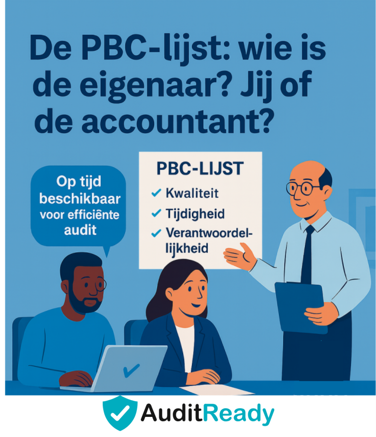afbeelding over de PBC lijst met verschillende menen in de afbeelding en het logo van AuditReady